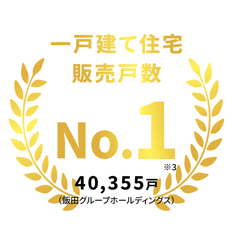 木造戸建てランキングNo.1 / 40,355戸（飯田グループホールディングス）